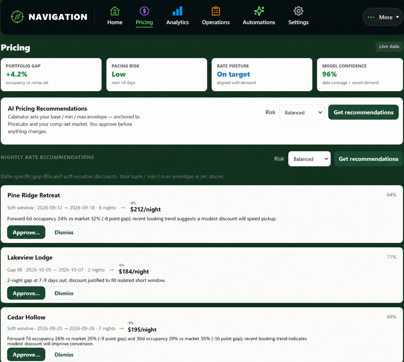 Cabinator pricing envelope and rate recommendation screen
